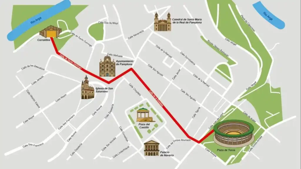 Plano del recorrido del encierro